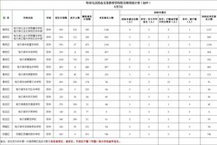 纳斯：康西尔努力战斗 他抢到了很多进攻篮板